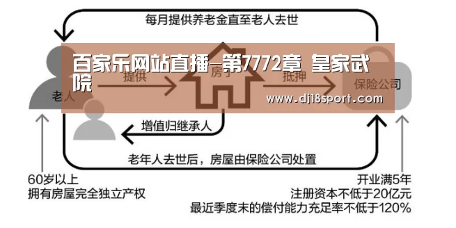 百家乐网站直播-第7772章 皇家武院(图1) 百家乐网站